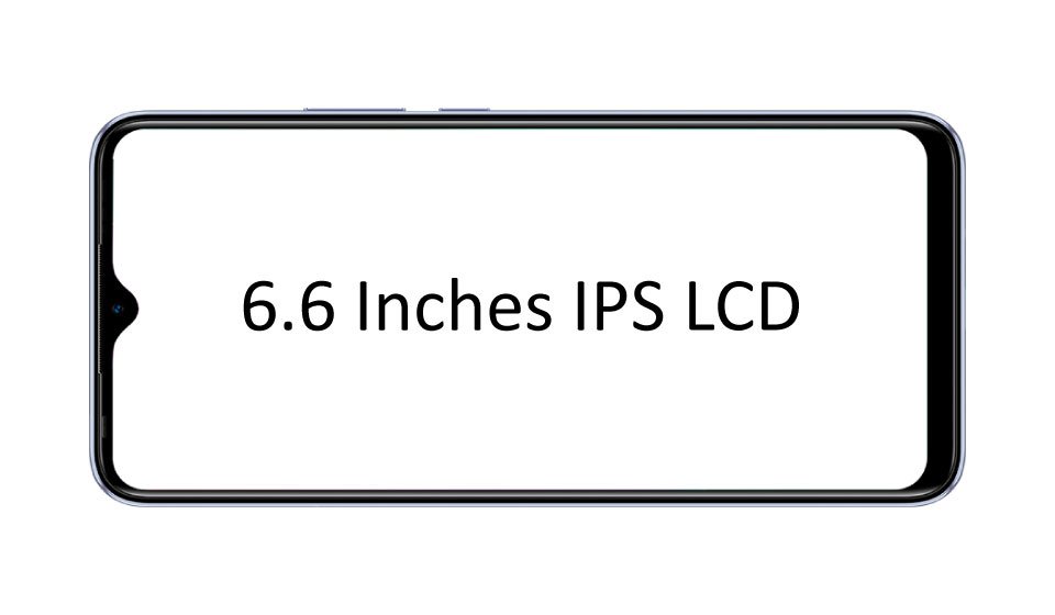 6.6 Inches IPS LCD Panel