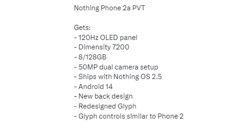 Nothing Phone (2a) Specifications